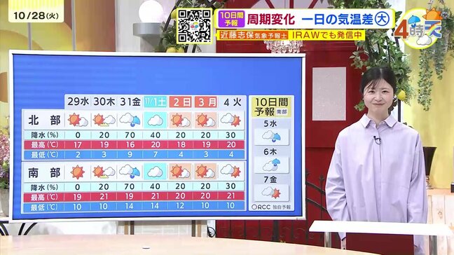【あす10/29(水)広島天気 】晴れて北風ひんやり　朝晩さらに気温下がる　霜に注意|TBS NEWS DIG