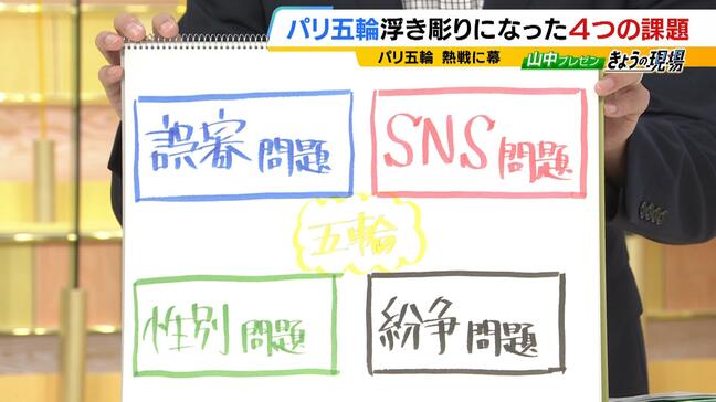パリ五輪で見えてきた『４つの課題』誤審・誹謗中傷・性別・紛争　ＳＮＳによる"選手への攻撃"に専門家「スポーツは『結果が全てではない』の理解を」|TBS NEWS DIG