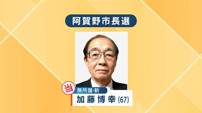 阿賀野市長選挙は無所属で新人の加藤博幸氏（67）が8900票余り獲得し初当選（新潟）|TBS NEWS DIG