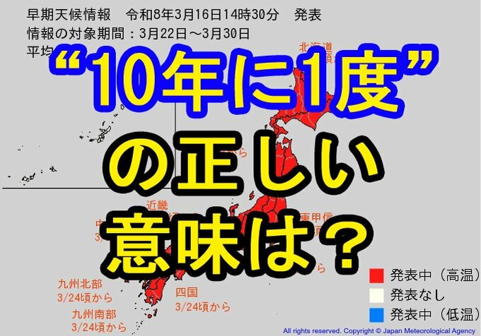 24日頃からの5日間程度は"10年に1度の高温"予想　実は”30年に3度の高温”？　2024年は毎週のように年間54回も発表　気象庁が出す「早期天候情報」の正しい意味とは|TBS NEWS DIG