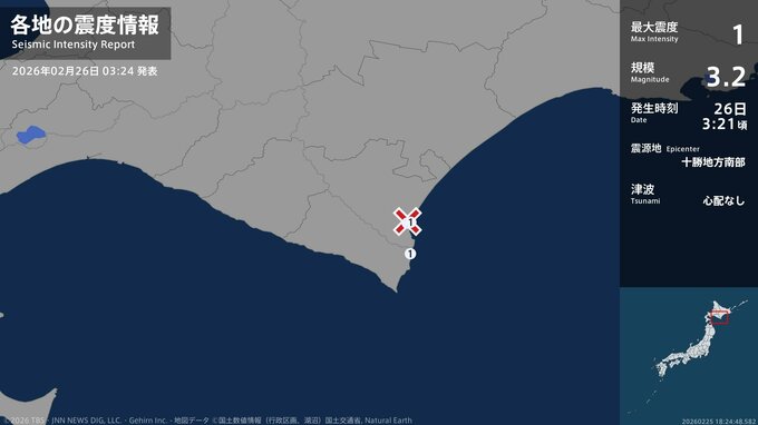 北海道で最大震度1の地震　北海道・えりも町、広尾町|TBS NEWS DIG