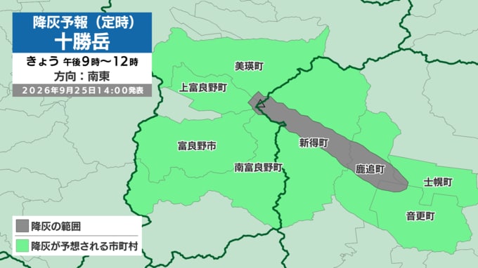 十勝岳の降灰予想図3