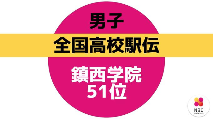 【速報】全国高校駅伝・男子　鎮西学院は51位|TBS NEWS DIG