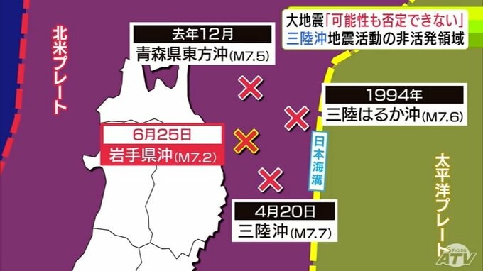 政府の地震調査委員会「大きな地震が起きる可能性も否定できない」　1994年の「三陸はるか沖地震」以降に活発な地震活動がない領域を震源に　次なる大地震に留意する必要|TBS NEWS DIG