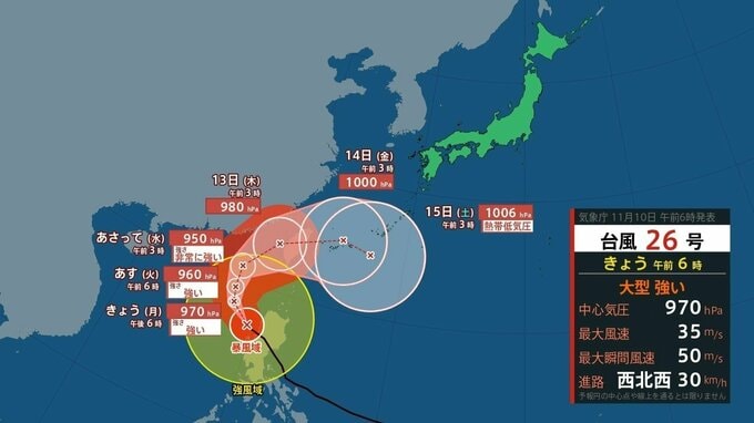 台風26号　大きく弧を描くように台湾から沖縄近海へ進む予想　「非常に強い台風」12日ごろピークか【気象庁　進路予想】|TBS NEWS DIG