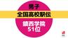 【速報】全国高校駅伝・男子　鎮西学院は51位　|　長崎のニュース | 天気 | NBC長崎放送
