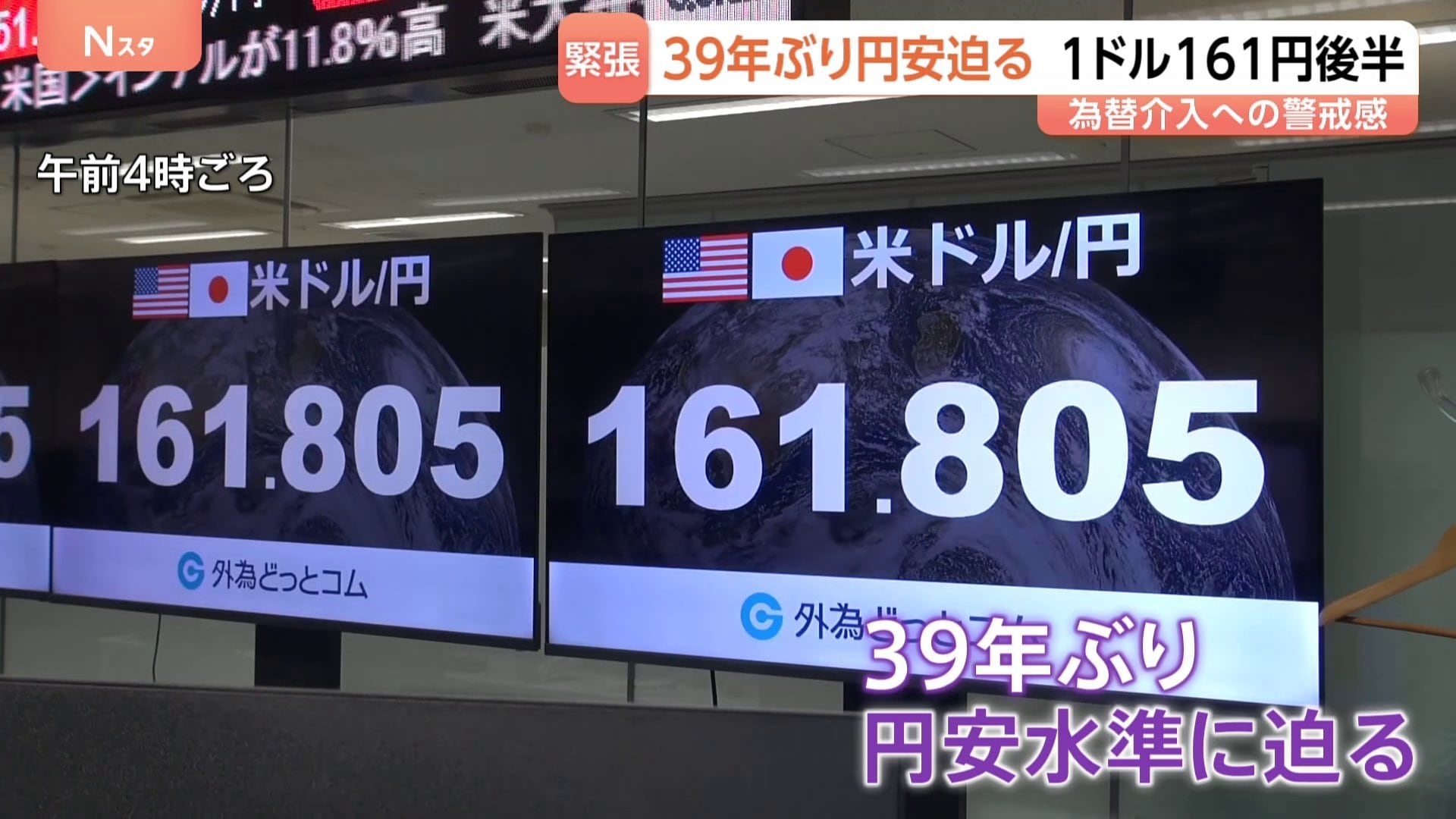 1ドル=161円台まで円安進行 「断固とした措置を取る」片山さつき財務 1ドル=161円台まで円安進行 「断固とした措置を取る」片山さつき財務