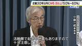 30年以内の『M6.8以上の地震』発生確率は近畿で「50%～60%」　地震調査委が発表　六甲・淡路島断層帯が“Sランク”に…発生確率が「ほぼ0%～1%」→「ほぼ0%～7%」|TBS NEWS DIG