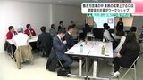 働き方改革の中いかに業務成果を上げるか 建設会社の社員がワークショップ | 高知のニュース・天気|KUTV NEWS | KUTVテレビ高知