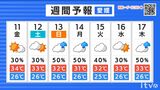 11日(金)は南予ほど日差し少なめ 蒸し暑さ続く 愛媛 | 愛媛のニュース - Nスタえひめ|あいテレビは6チャンネル