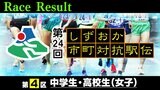 【リザルト】第4区(中学生・高校生女子)【第24回しずおか市町対抗駅伝】 | 静岡のニュース | SBSNEWS | 静岡放送