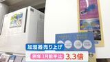 「飛ぶように売れていった」加湿器と空気清浄機の需要が急増 インフルエンザ流行で例年の1月前半比で約3倍の売り上げ【岡山】|TBS NEWS DIG