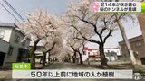 住宅地に１㎞の「桜のトンネル」見頃迎える　地域住民が植樹して50年以上親しまれ“桜の名所”に成長（青森県・青森市桜川）|TBS NEWS DIG
