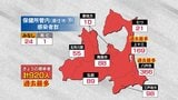 【速報】青森県 過去最多920人感染 4日連続で過去最多を更新 新型コロナ 15日 | 青森のニュース│ATV NEWS│青森テレビ