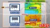 「車内にいるだけで熱中症に？」気温24℃でも車の中は40℃以上に！春の熱中症に注意|TBS NEWS DIG