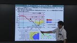 「10月も高温」福岡管区気象台 定例会見 | 福岡のニュース|RKB NEWS|RKB毎日放送