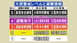 「積乱雲が発達し長時間続く」集中豪雨は突然やってくる…“災害級豪雨”に備え『大雨警戒レベル』確認を|TBS NEWS DIG