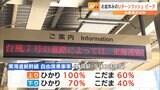 台風接近の中…UターンラッシュピークJR静岡駅　|　静岡のニュース | SBSNEWS | 静岡放送