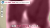 「献金返せば…“地獄に落ちる”」旧統一教会が信者に誓約書を書かせ… “救済法案”閣議決定も野党修正求める|TBS NEWS DIG