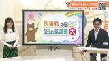 今週は秋晴れの日多い 朝晩と日中の寒暖差に注意 気象予報士が解説 | 愛媛のニュース - Nスタえひめ|あいテレビは6チャンネル