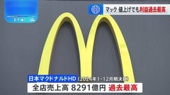 日本マクドナルドHD　商品値上げも売上高と最終利益が過去最高に| TBS CROSS DIG with Bloomberg