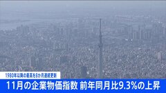【速報】11月の企業物価指数は前年同月比9.3％の上昇　1980年以降の最高を8か月連続更新| TBS CROSS DIG with Bloomberg