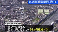 4月の企業物価指数　前年同月比26か月連続上昇　伸び鈍化も高水準つづく| TBS CROSS DIG with Bloomberg
