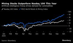 AIブームへの対処法、英株式市場に好機ありーBofAハートネット氏ら| TBS CROSS DIG with Bloomberg