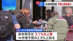 アメリカ 1月消費者物価　市場予想上回る伸び　物価下落ペース緩やか「FRBの利下げ転換に影響」の見方広がる| TBS CROSS DIG with Bloomberg