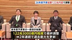 来年度予算案 総額122兆3000億円程度で調整　2年連続で“過去最大”更新　国債発行額は29兆6000億円程度に| TBS CROSS DIG with Bloomberg