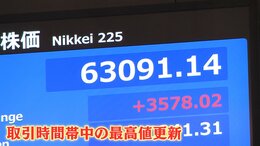 日経平均株価　史上最高値6万2833円　“終戦合意期待”も…半導体関連株に買い注文が殺到　上げ幅も過去最大を記録|TBS NEWS DIG