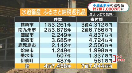 水鄉 欄間額 射水の住宅地 初の上昇 公示地価 太閤山エリア 割安感：北陸中日新聞Web