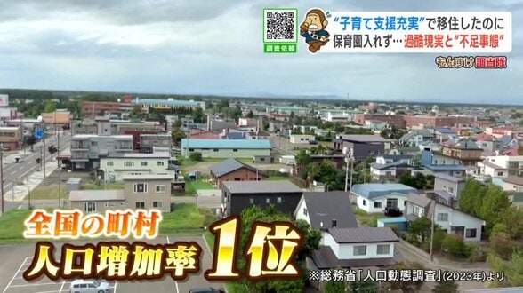 人口増加率“日本一”の南幌町で待機児童問題「申し込み時点で62人の待機が…」マチは新たな子ども園を建設も、人手不足で開園は来年にずれ込む　子育て世代移住促進の誤算　|　北海道のニュース｜HBC北海道放送