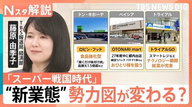 ドン・キホーテ新業態「ロビン・フッド」も参戦　スーパー戦国時代の背景にかつての“王者たち”の苦境と業態転換【Nスタ解説】|TBS NEWS DIG