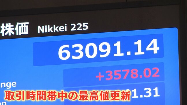 日経平均株価　史上最高値6万2833円　“終戦合意期待”も…半導体関連株に買い注文が殺到　上げ幅も過去最大を記録|TBS NEWS DIG