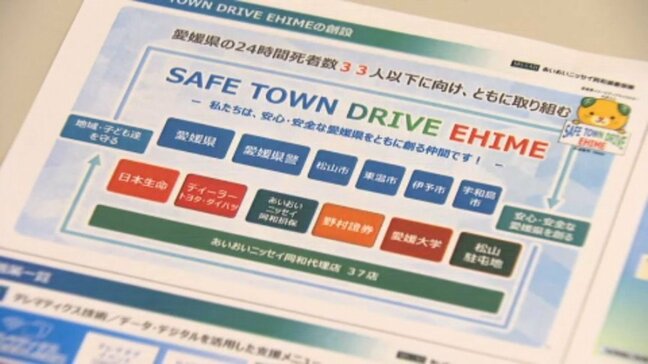 交通事故による死者数、全国ワーストの愛媛 官民連携の組織「SAFE TOWN DRIVE EHIME」を設立 愛媛県|TBS NEWS DIG