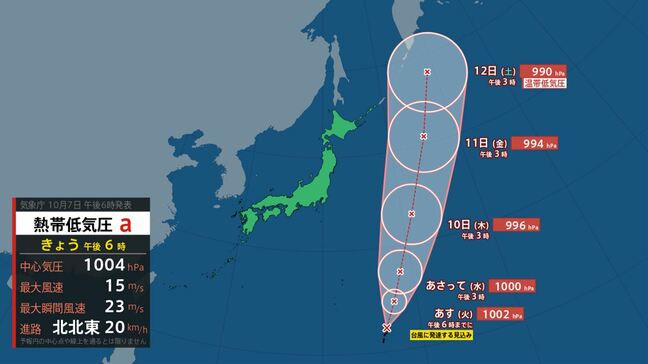 【台風情報】台風のたまご＝熱帯低気圧があす８日に台風へ発達か【進路予想（18時45分発表）・あすの天気・週間天気】|TBS NEWS DIG