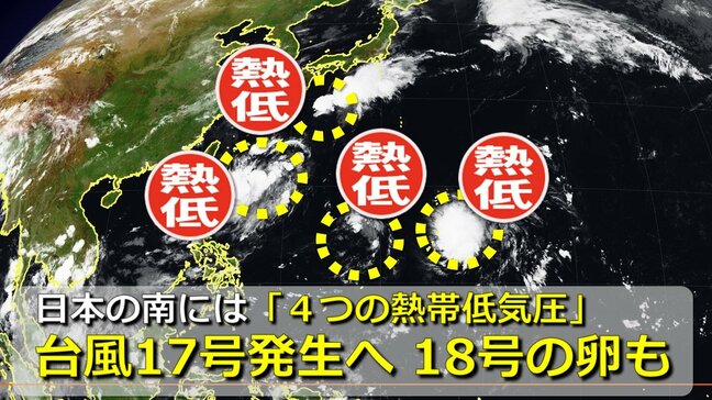 【台風情報】関東の沖合に北上か「台風17号」24時間以内に発生へ　「台風18号」の卵も　10月に入り九州付近に北上の可能性　日本の南に「４つの熱帯低気圧」ずらり　気象庁やアメリカ・ヨーロッパの進路予想比較【10月2日までの雨・風シミュレーション】　　|TBS NEWS DIG