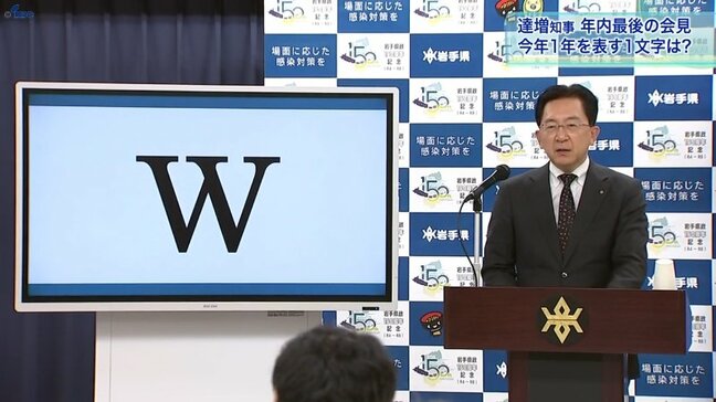達増知事の今年の一文字は「W」 猛暑の気象(Weather) 戦争の「War」から 岩手|TBS NEWS DIG