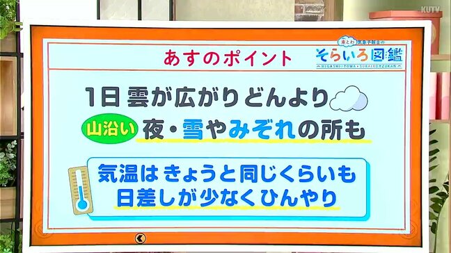 高知の天気　１０日はどんよりとした天気に　山沿いでは雪やみぞれの所も　東杜和気象予報士が解説|TBS NEWS DIG