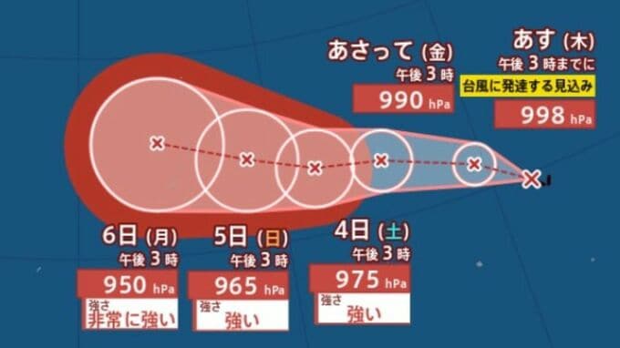 【台風情報】マーシャル諸島の熱帯低気圧、あすにも台風に発達へ――6日後には「非常に強い」勢力でマリアナ諸島付近へ【雨と風のシミュレーション】　|　富山のニュース｜天気・防災｜チューリップテレビ