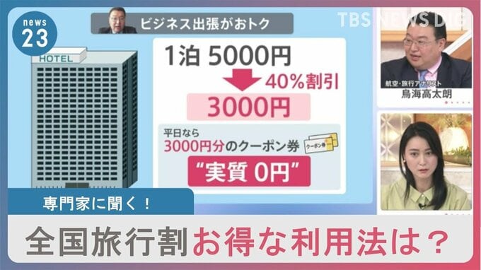 全国旅行支援　申し込み方法・もっとお得な裏技は？最新情報まとめ【随時更新】|TBS NEWS DIG