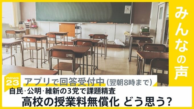 自公と維新が協議 高校の授業料無償化について あなたはどう思う？【news23】|TBS NEWS DIG