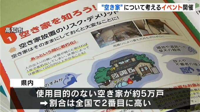空き家率は全国でワースト２位　空き家について考えよう（高知）　|　高知のニュース・天気｜KUTV NEWS | KUTVテレビ高知