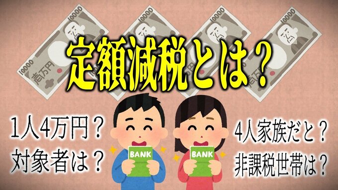 定額減税とは　わかりやすくまとめてみた　1人あたり4万円減税どうやって？住民税と所得税が減税？対象者は？4人家族だと？非課税世帯は？給与明細に明記が義務化？　いまさら聞けない『定額減税』の“あれこれ”　|　青森のニュース│ATV NEWS│青森テレビ
