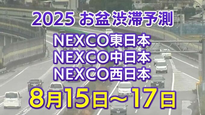 【お盆 高速道路 渋滞予測2025】混雑するのはどこ?15日は坂戸西SIC付近や小仏TN付近で最長30キロ 東北道~関越道~中央道~東名~名神~中国道~山陽道~九州道【NEXCO東日本・中日本・西日本 8月15日~8月17日】 | 岡山・香川のニュース | 天気 | RSK山陽放送