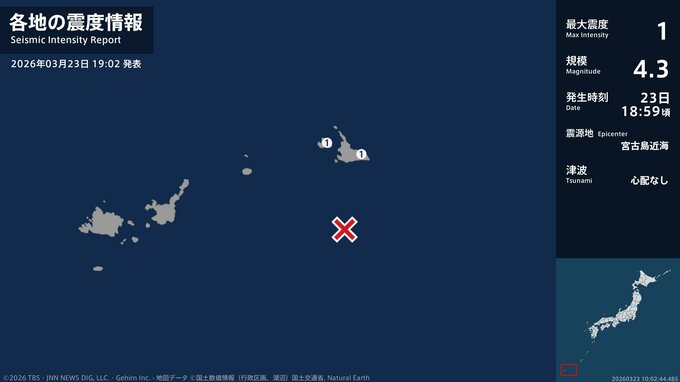 沖縄県で最大震度1の地震　沖縄県・宮古島市|TBS NEWS DIG