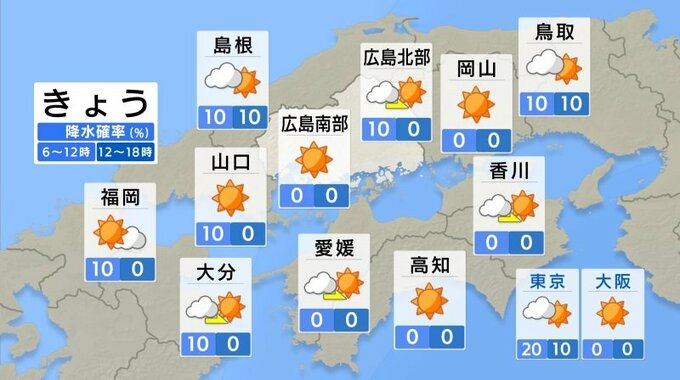 【きょう10/9(木)広島天気】カラッとした秋晴れ　北風強まる　火の取り扱い注意|TBS NEWS DIG