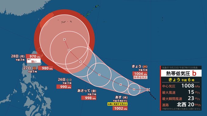 【台風情報】最大瞬間風速45m/s予想　新たな台風のたまご「熱帯低気圧b」発生...24時間以内に台風へ発達見込み、27日「沖縄の南」に接近か...今後の進路、日本への影響は？10月3日までの雨風シミュレーション【気象庁23日07時15分発表】|TBS NEWS DIG