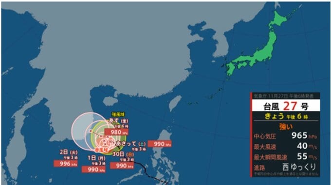 【台風情報】強い台風27号(コト)は今どこに？ このあとの勢力と進路を詳しく　最大瞬間風速45メートル予想　日本方面には向かわず　全国の天気を画像で　気象庁|TBS NEWS DIG